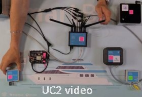 UC2 video